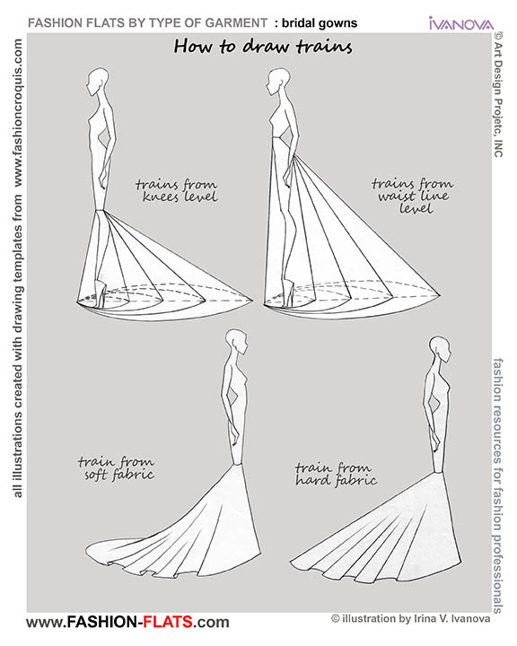 Dresses Draw