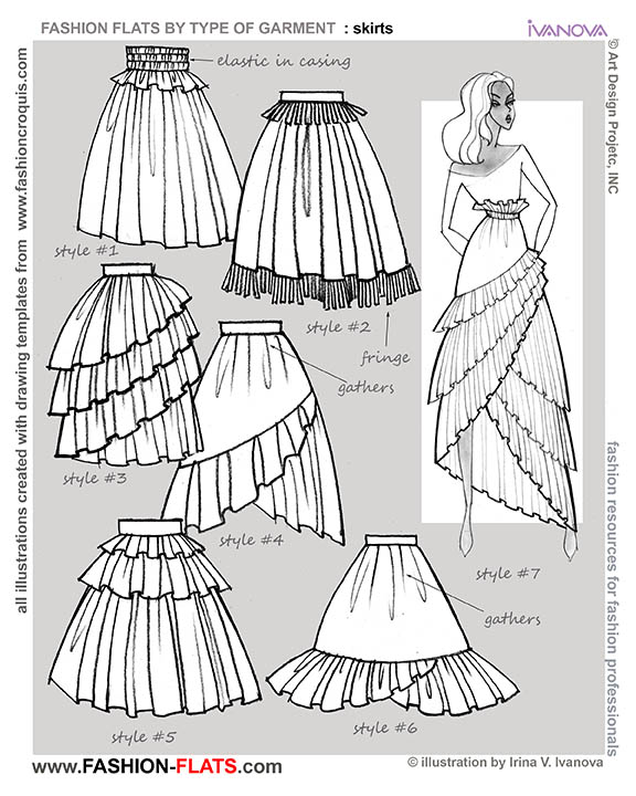 full skirt