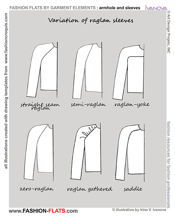 raglan sleeves