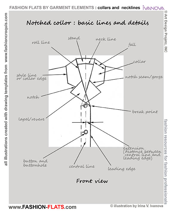 jacket collar details