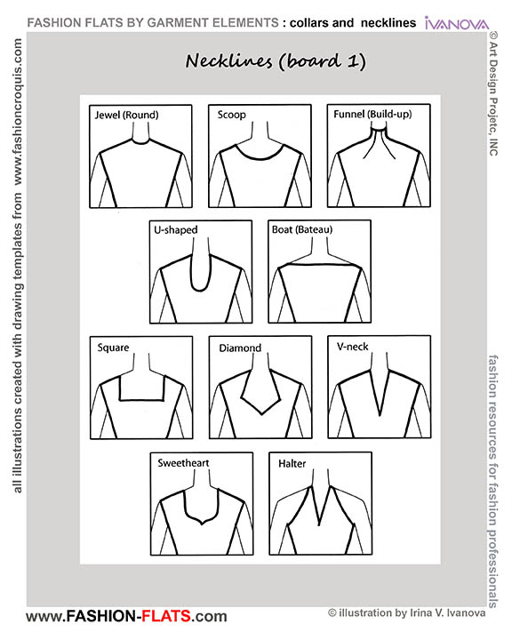 necklines board 1