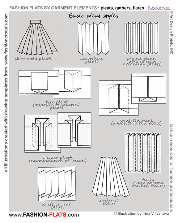 pleats