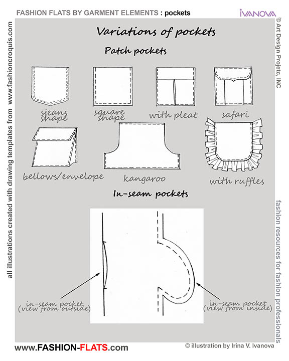 pockets 1