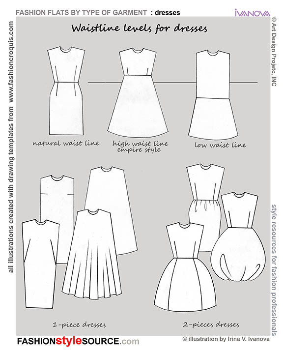 waist level dresses