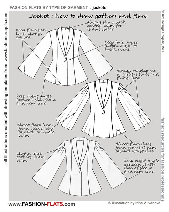 jacket gathers flare