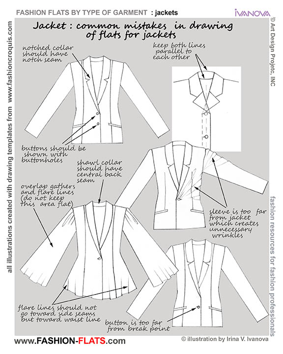 jacket mistakes