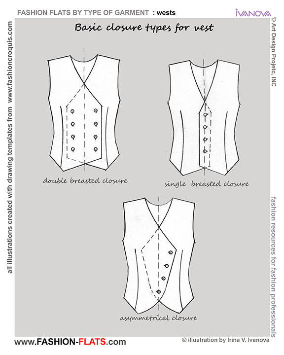 basic closure types for vest