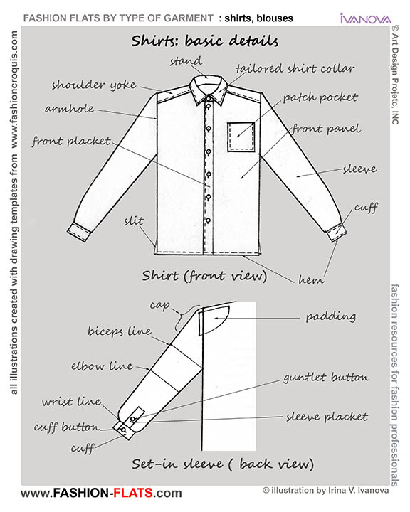 shirts details